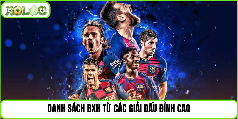 Danh sách BXH từ các giải đấu đỉnh cao