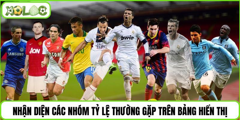 Nhận diện các nhóm tỷ lệ thường gặp trên bảng hiển thị